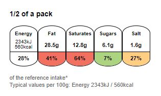 Serving size label